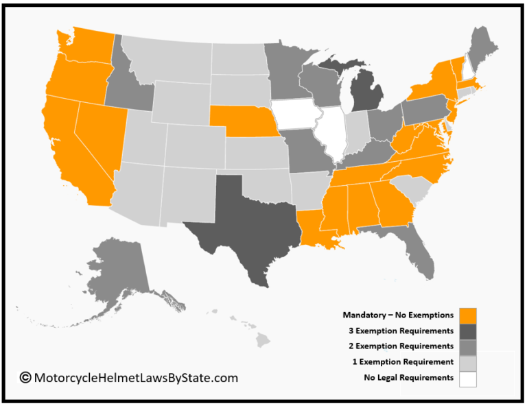 Which US States Require Motorcycle Helmets - US Helmet Laws