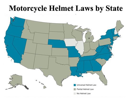 What States Have Motorcycle Helmet Laws?