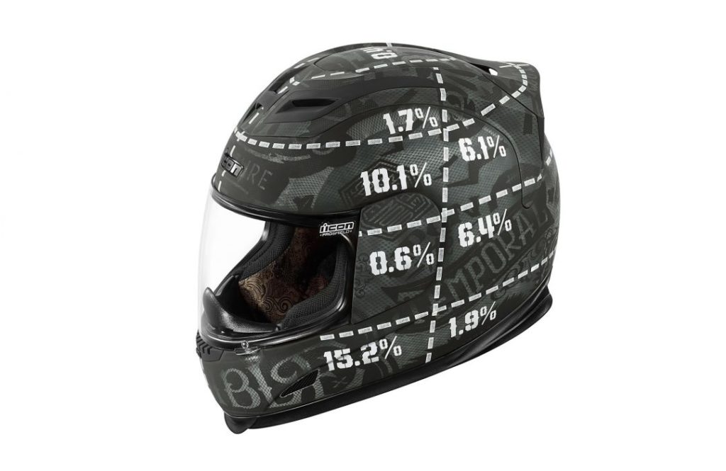 Are Half Face Helmets Unsafe As Compared to Full Face Helmets
